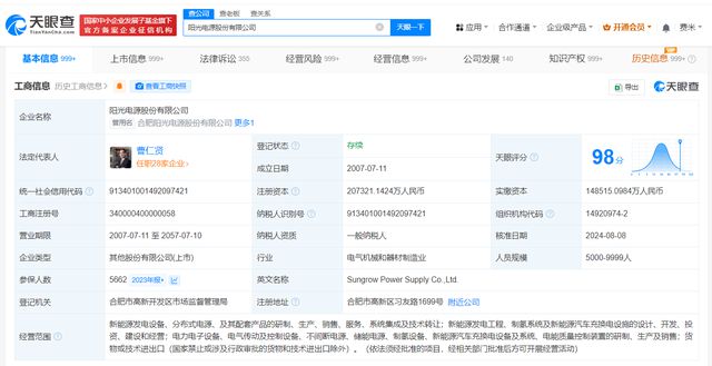 陽光電源增資至20.73億人民幣，企業征信視角下的戰略意義