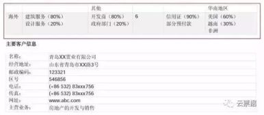 最全整理商業保理業務征信盡調服務 | 附五大類別盡職調查要訣