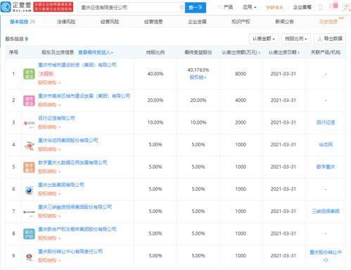 百行征信成立新公司，拓展企業信用修復與征信服務新領域