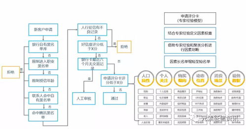 小微企業征信服務注入“活水”，破解信貸難題
